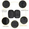 pouch táctico compacto viperade ve30 – organizador molle para herramientas